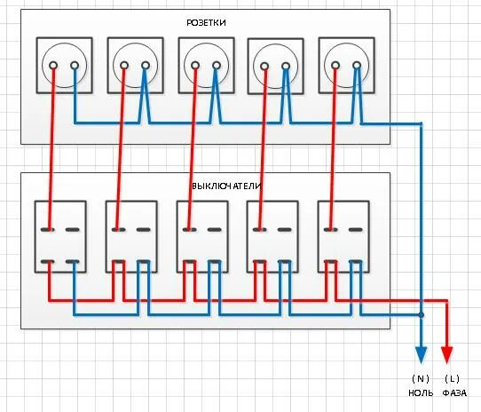 Последовательное соединение розеток. Параллельное соединение розеток схема. Схема подключения розетки 4 гнезда. Последовательное соединение розеток схема. Схема подключения розеток шлейфом.