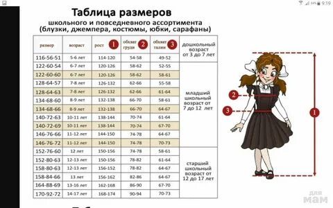 Размеры шк товара