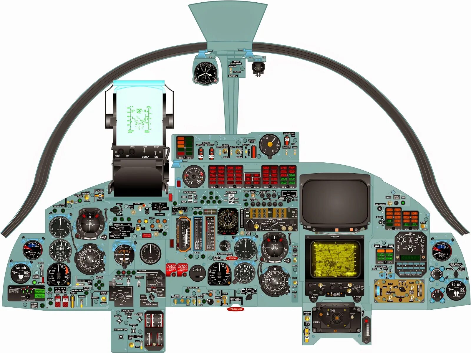 M2 panel
