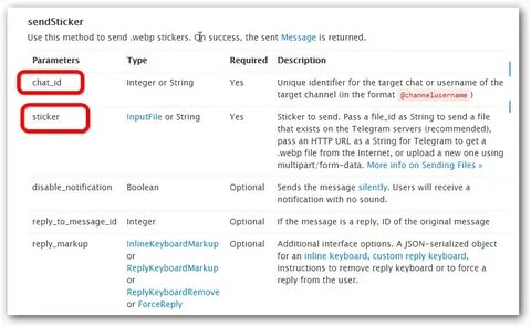 Reply markup