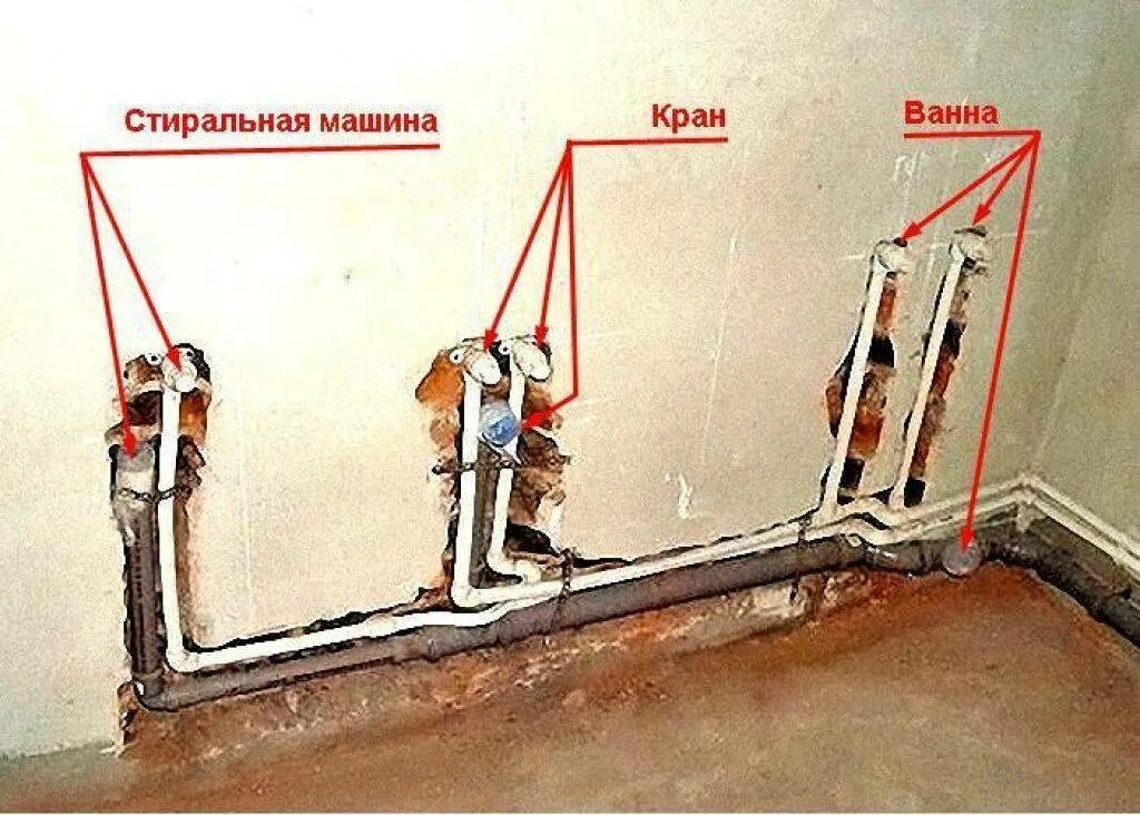 Штробим в ванной. Схема разводки канализационных труб в ванной и туалете. Схема разводки труб водопровода. Схема разводки полипропиленовых труб в ванной и туалете. Укладка труб в штробу.