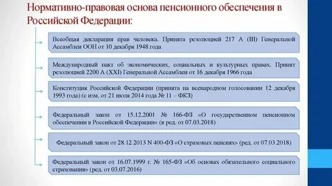 Фз 236 от 14 июля