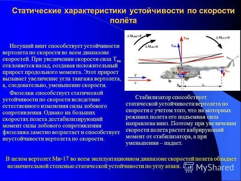 Увеличенная скорость самолета. Стабилизатор винта вертолета. Силы действующие на вертолет. Силы действующие на вертолетный. Аэродинамика вертолета.