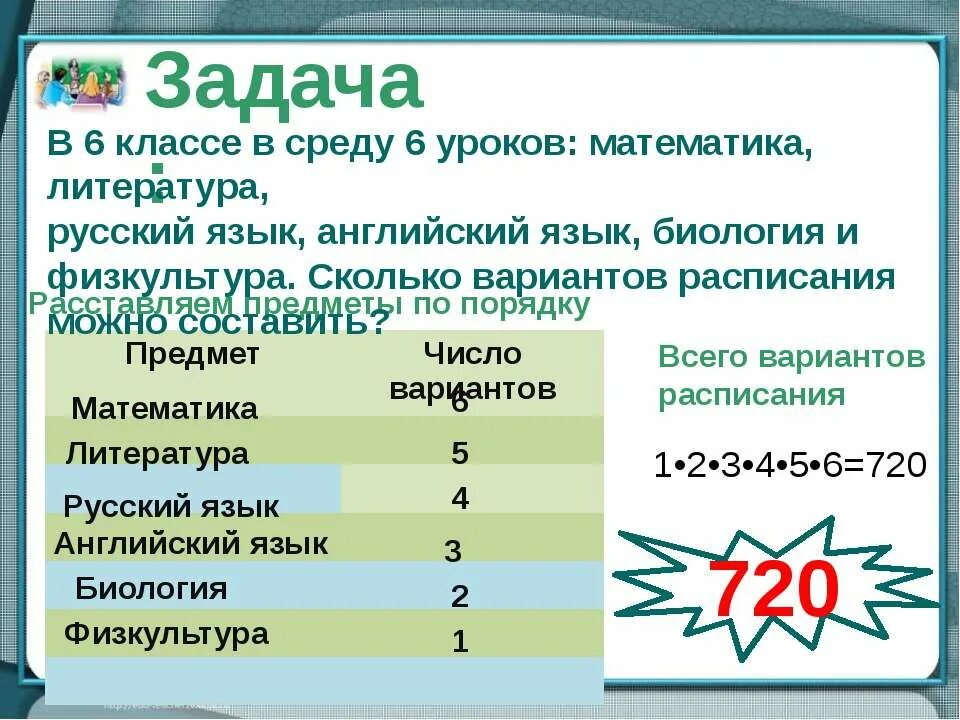 В среду в 3 классе 4 урока. Комбинаторные задачи 5 класс. Сколько вариантов расписания можно составить. Комбинаторные задачи 1 класс. Комбинаторные задачи: перестановка урок 1 класс.