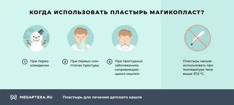 Перцовый пластырь сколько держать при кашле