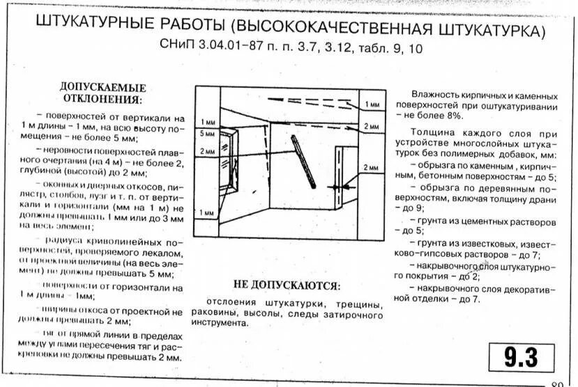 Максимальная толщина штукатурки. Улучшенная штукатурка стен СНИП. Толщина высококачественной штукатурки стен СНИП. Допуски по штукатурке стен СНИП. Улучшенная штукатурка допуски СНИП.