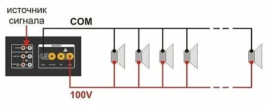 Схема подключения трансляционных динамиков к усилителю. Схема подключение 100 в колонок. Схема подключения акустики 100 вольт. Подключение акустики к трансляционному усилителю схема. Подключись к 100