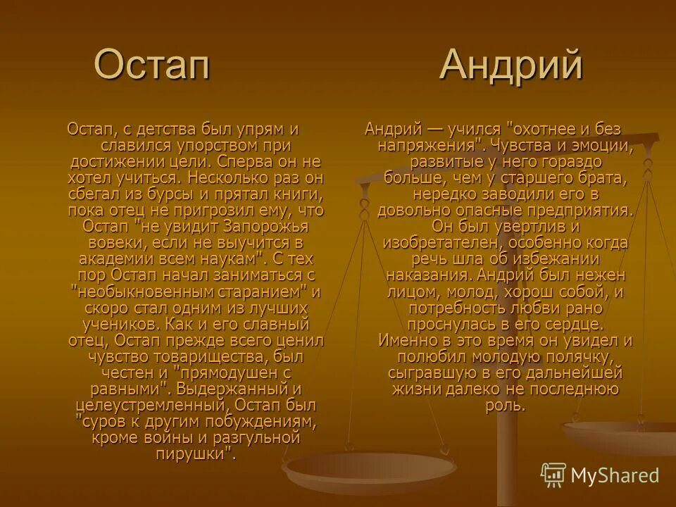 Характеристика двух братьев остапа и андрия. Характеристика остапа и андрия из повести тарас бульба. сравнительная характеристика 2 братьев остапа и андрия. характеристика остапа из тараса бульбы. сравнительная характеристика остапа и андрия сочинение.