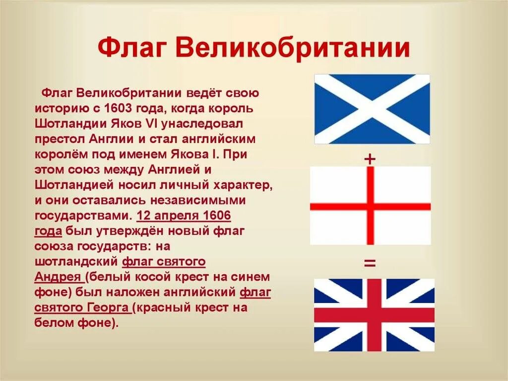 Флаг Великобритании. История британского флага. Флаги и символы Великобритании. Символы Соединенного королевства. Значение лондона