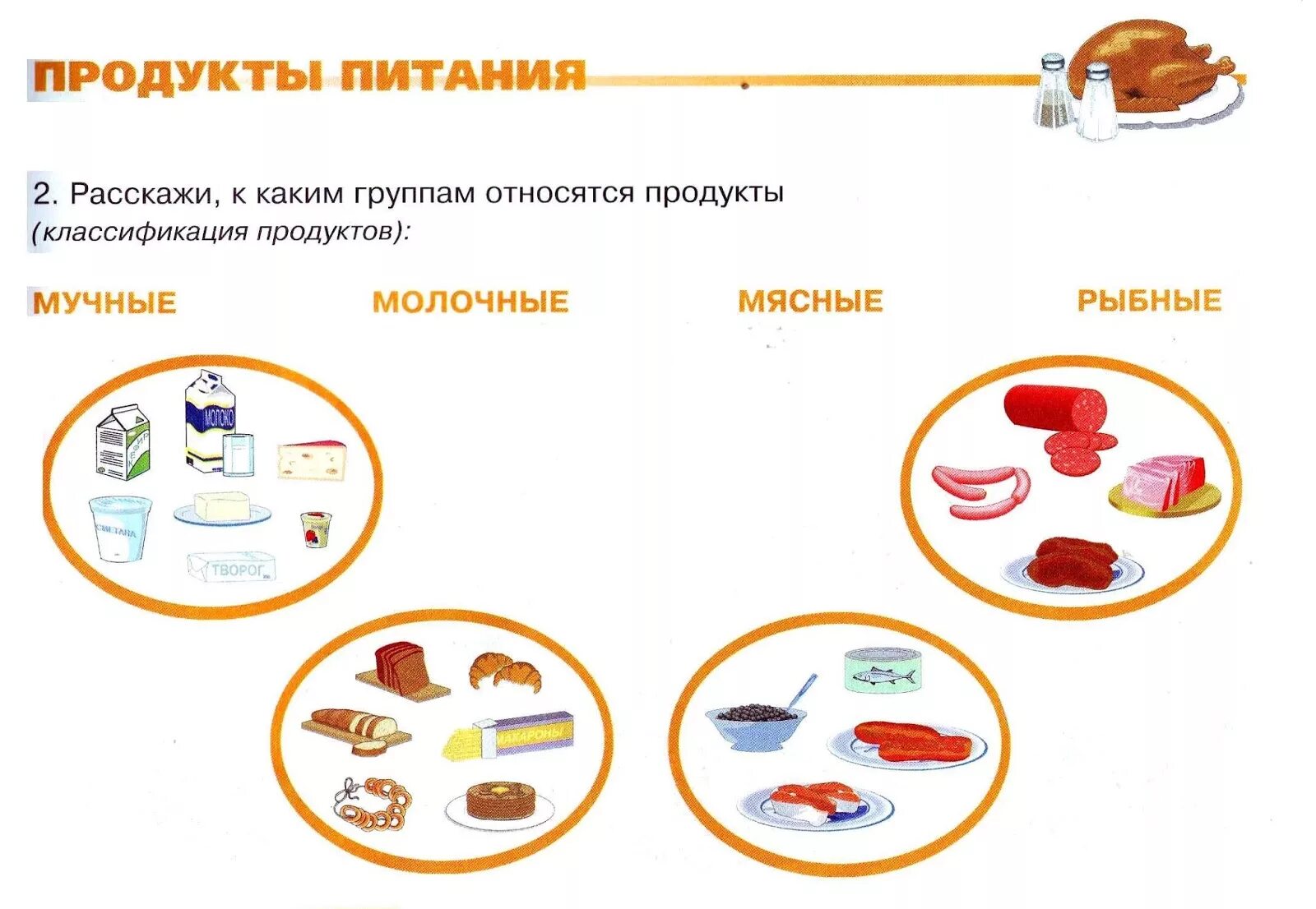 Продукты питания задания для дошкольников. Задания по теме продукты. Задания для детей по теме продукты. Задания для детей по теме продукты питания. Магазин темы занятий