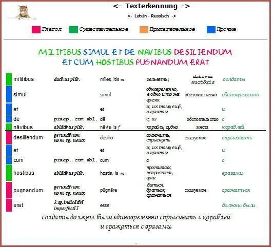 Пар перевести на английский