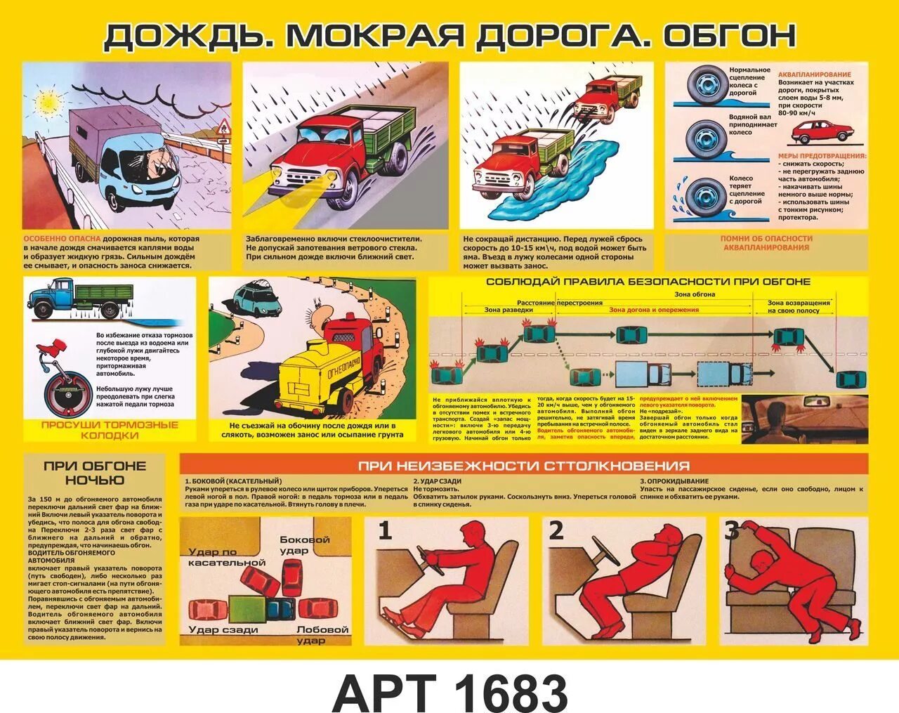 Вождение в сложных условиях. Вождение автомобиля в сложных условиях. Требования безопасности транспортных средств. Плакаты безопасности водитель.