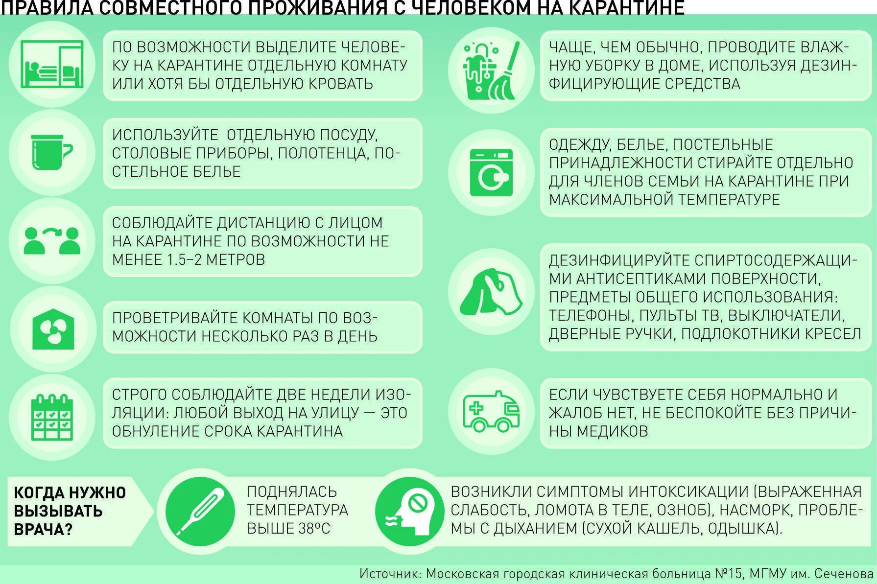 Сколько можно находиться сроки. Правила карантина. что разрешено во время карантина. правила поведения на карантине. карантин по коронавирусу сколько дней.