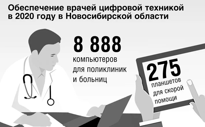 Революция цифр. Революция цифр
