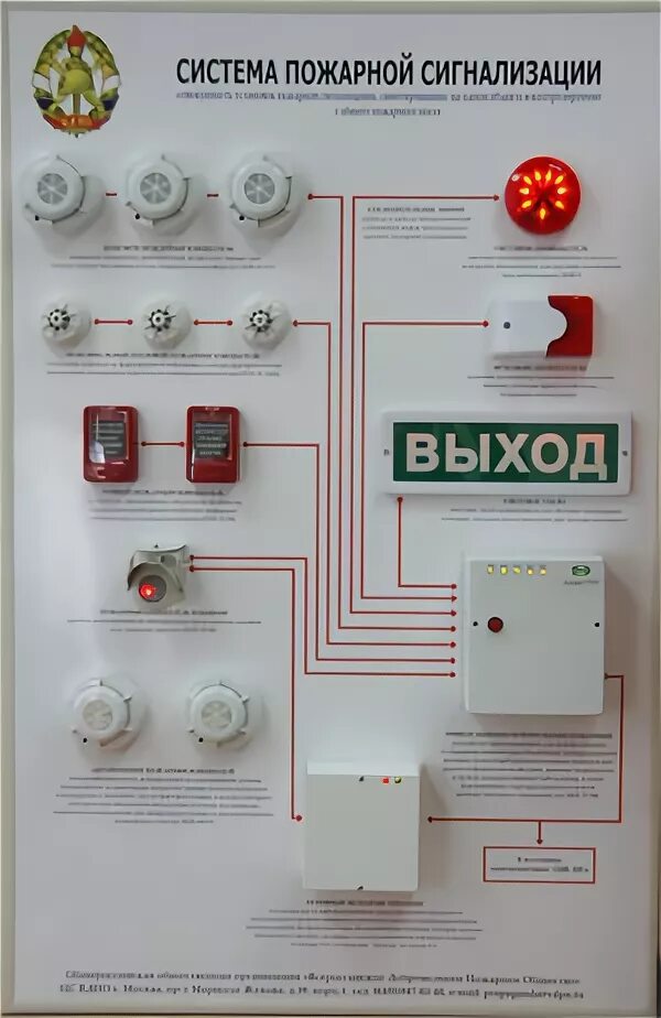 Гост пожарная автоматика. Учебный стенд АПС СОУЭ. Стенд имитатор системы автоматики. Рубеж пожарная сигнализация схема. Учебный стенд-имитатор " охранно-пожарная сигнализация " ОПС.