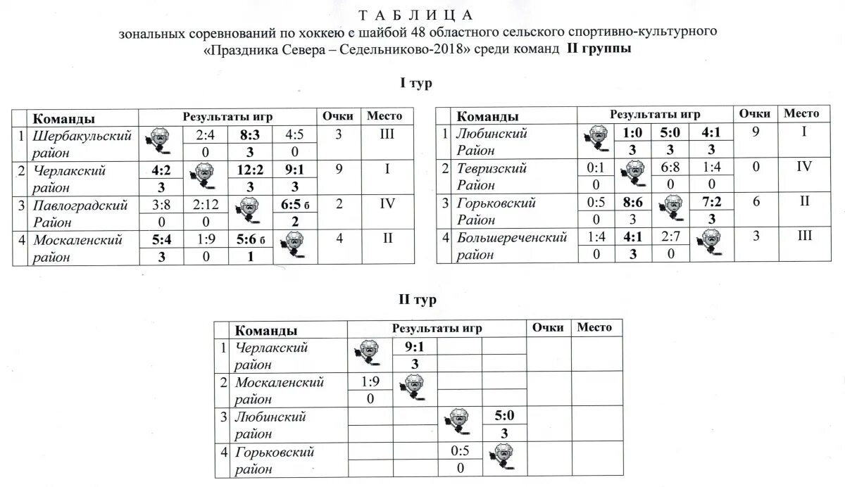 Бланк составления турнира по хоккею с шайбой. Правила соревнований по хоккею с шайбой. Расписание на турнир по хоккею с шайбой. Образец расписания игр по хоккею с шайбой. Хоккей с шайбой календарь