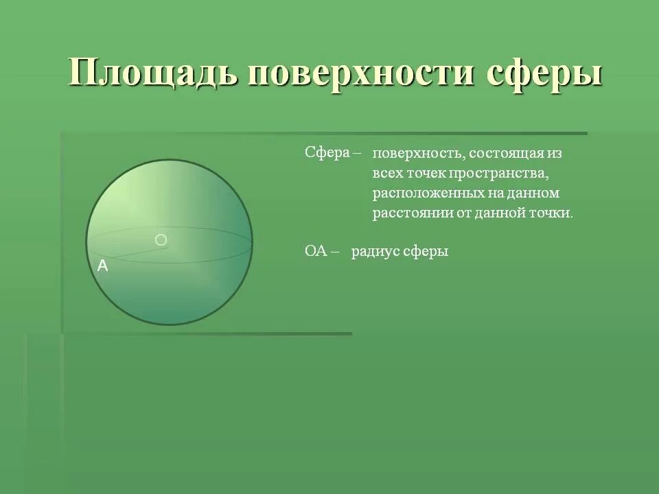 Поверхность сферы. Площадь сферы. Сфера площадь поверхности сферы. Площадь всей поверхности сферы. Внутренняя поверхность шара