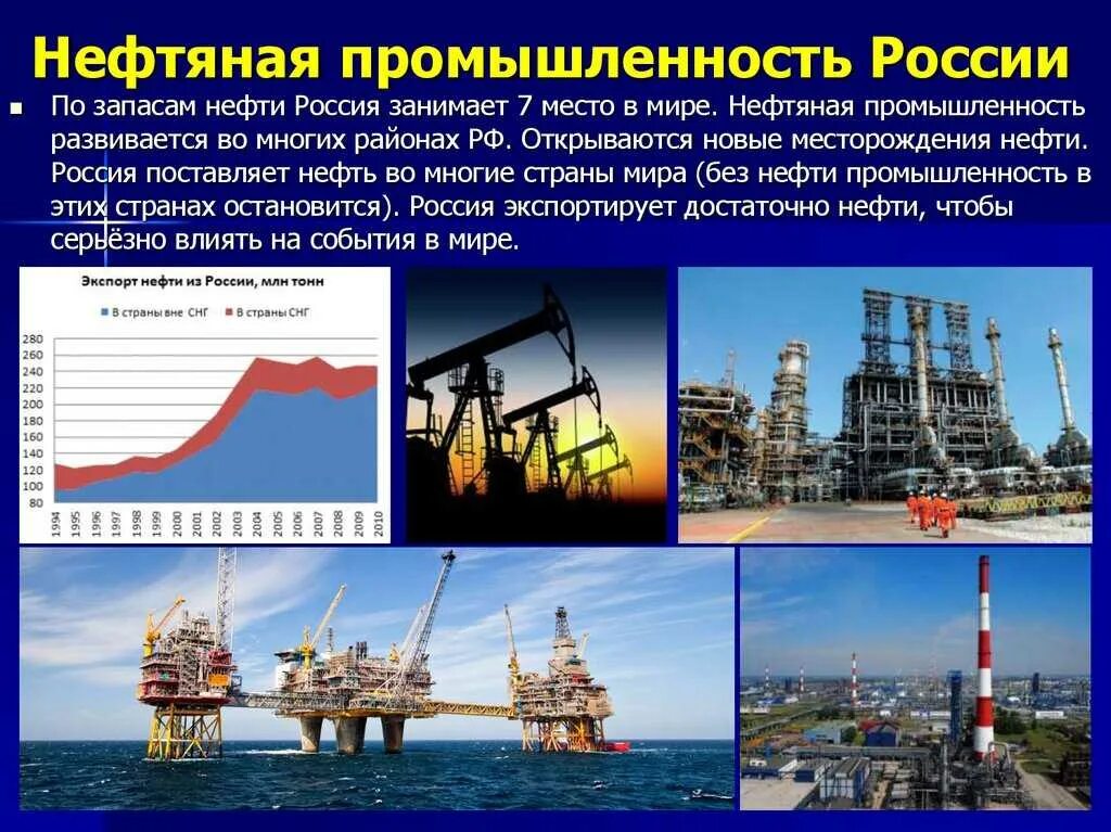 Крупнейшим районом добычи газа является