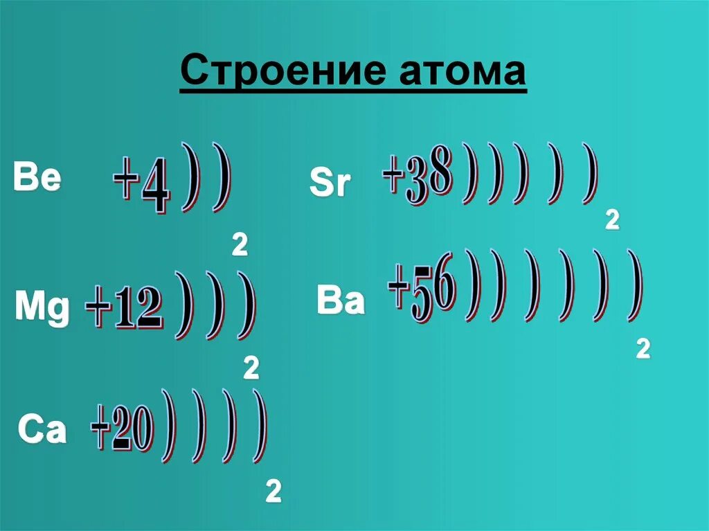 Строение атома mg. Строение атома be. Be схема электронного строения. Электронное строение атома be. Электронное строение CA.