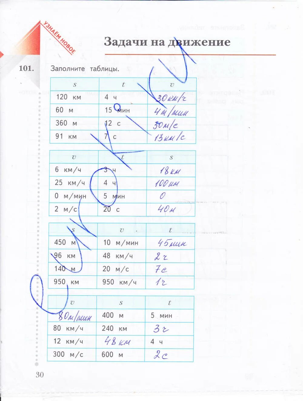 Контрольная по математике 4 класс рудницкая ответы. Математика 4 класс 1 часть рабочая тетрадь стр 30. Математика 1 класс рабочая тетрадь стр 30. Задачи на движение заполните таблицы. Задачи на движение заполни таблицу.