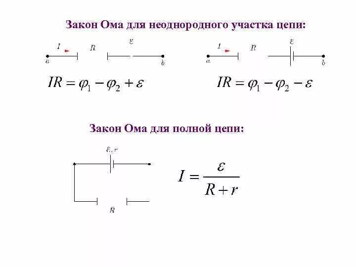 Формула напряжения на неоднородном участке цепи. Закон ома однородной цепи. Закон ома для неоднородных участков цепи. Разность потенциалов на неоднородном участке цепи. Закон ома для участка цепи в интегральной и дифференциальной формах.
