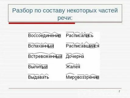 Небосвод разбор слова по составу