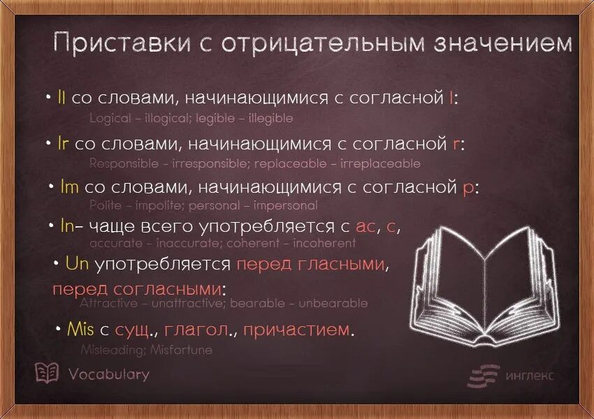 Префикс это простыми словами. Отрицательные приставки в английском языке. Отрицательны ериставки в английском. Приставки un in в английском языке. Отрицательные приставки un in.