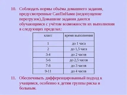 Время на выполнение домашнего задания по санпин