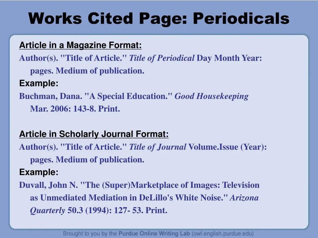 Article структура. Title author. Структурирование статьи. Titles introduction. Title author.