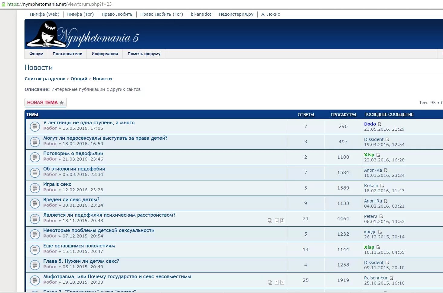 запрещенные форумы список