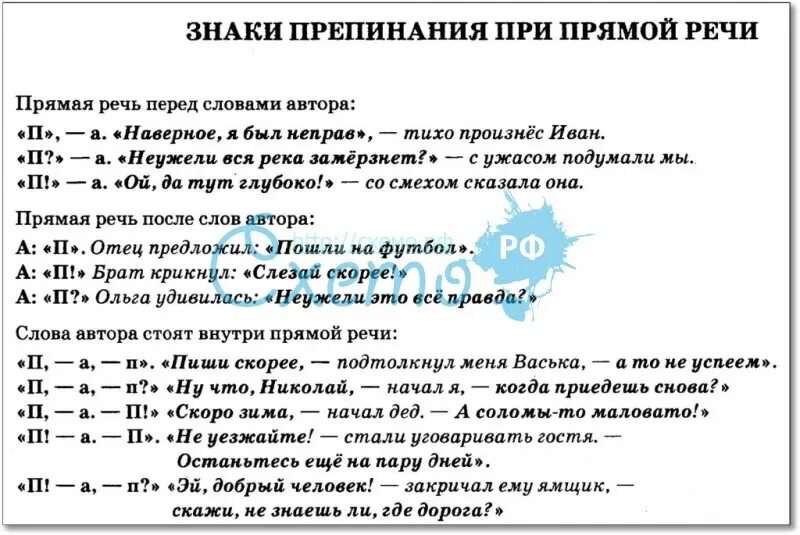 Знаки препинания при прямой речи в предложении. Пунктуация при прямой речи таблица. Знаки препинания при прямой речи таблица с примерами 5. Пунктуация при прямой речи схемы.