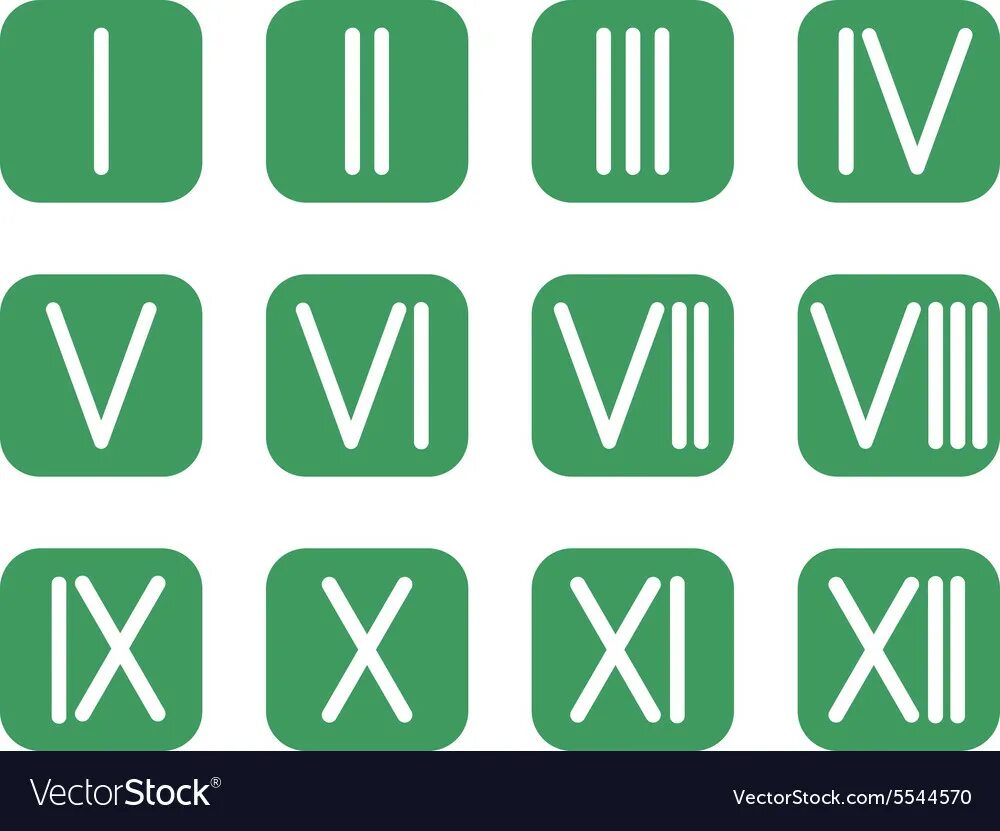 римские цифры карточки