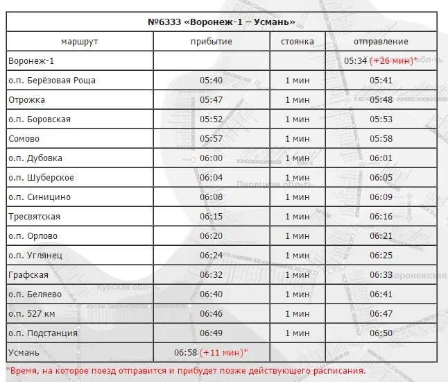 Туту электрички воронеж. Усмань грязи автобус расписание. Расписание автобусов Усмань. Остановки электрички Воронеж Усмань.