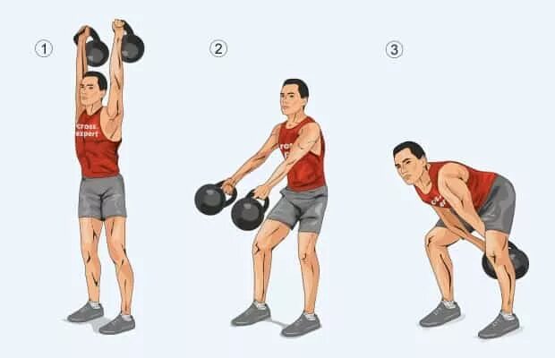 Рывок двумя руками. Упражнения с гирями на ноги. Махи гирей мышцы спины. Упражнения с гирями. Толчок штанги двумя руками.