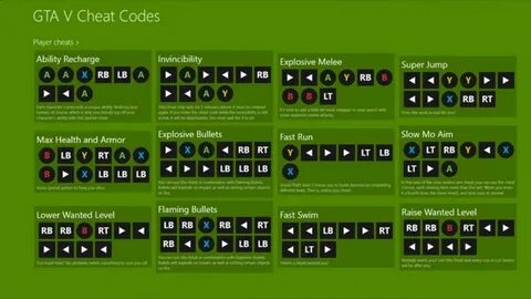 Читы на гта на xbox 360