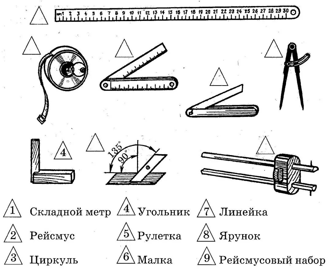 Тест 7 класс мальчики. Задания по столярному делу. Задания по технологии. Интересные задания по технологии. Задания по технологии 7 класс.