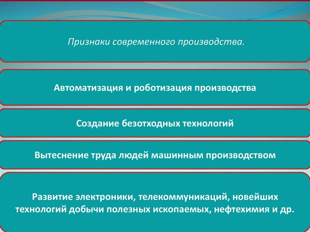 3 черты современного общества. Особенности современного производства. Признаки производства. Особенности современного производства 7. Характеристика современного производства.