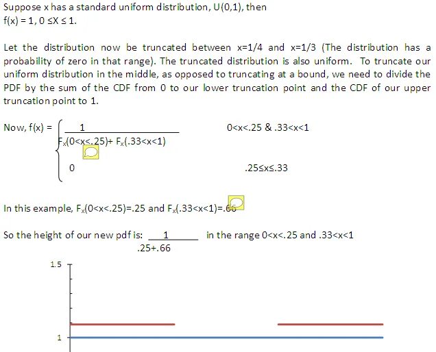 Int distribution. Uniform distribution. truncated distribution example. distribution is uniform.. setupdigetclassde c++ example for omly внешние usb.