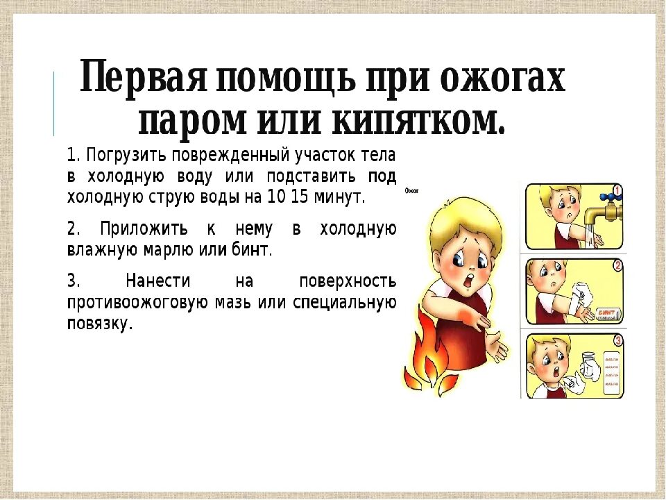 Первая помощь при ожогах паром. Первая помощь при ожогах паром и кипятком. Первая помощь при ожогах кипятком. Помощь при ожоге паром. Ожог кипятком что делать первая помощь