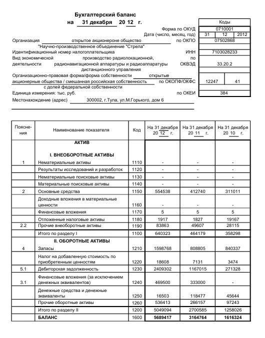 Анализ мдк 04.02. МДК 4.02 бухгалтерский учет. Выписка из бухгалтерского баланса. Бухгалтерский баланс МДК. Бухгалтерский баланс печать.