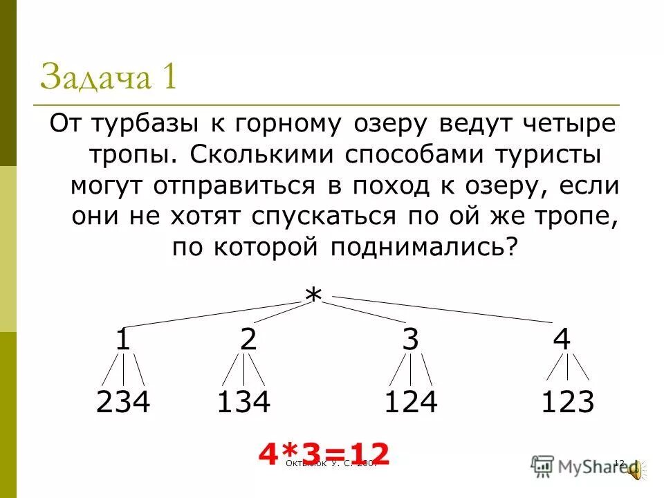 4 дороги отзывы