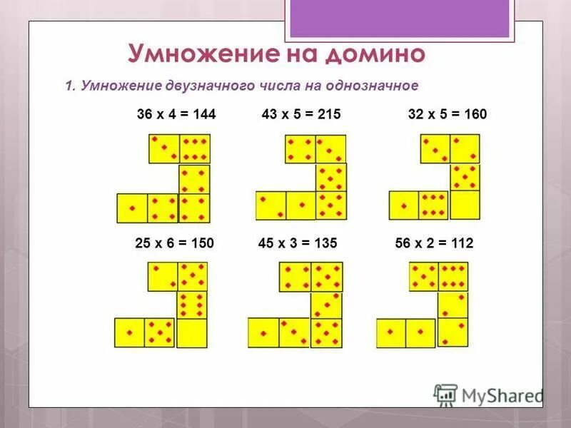 Задания домино. Игра Домино 1 класс математика. Игра математическое Домино 1 класс. Математическое Домино карточки. Математическое Домино умножение.