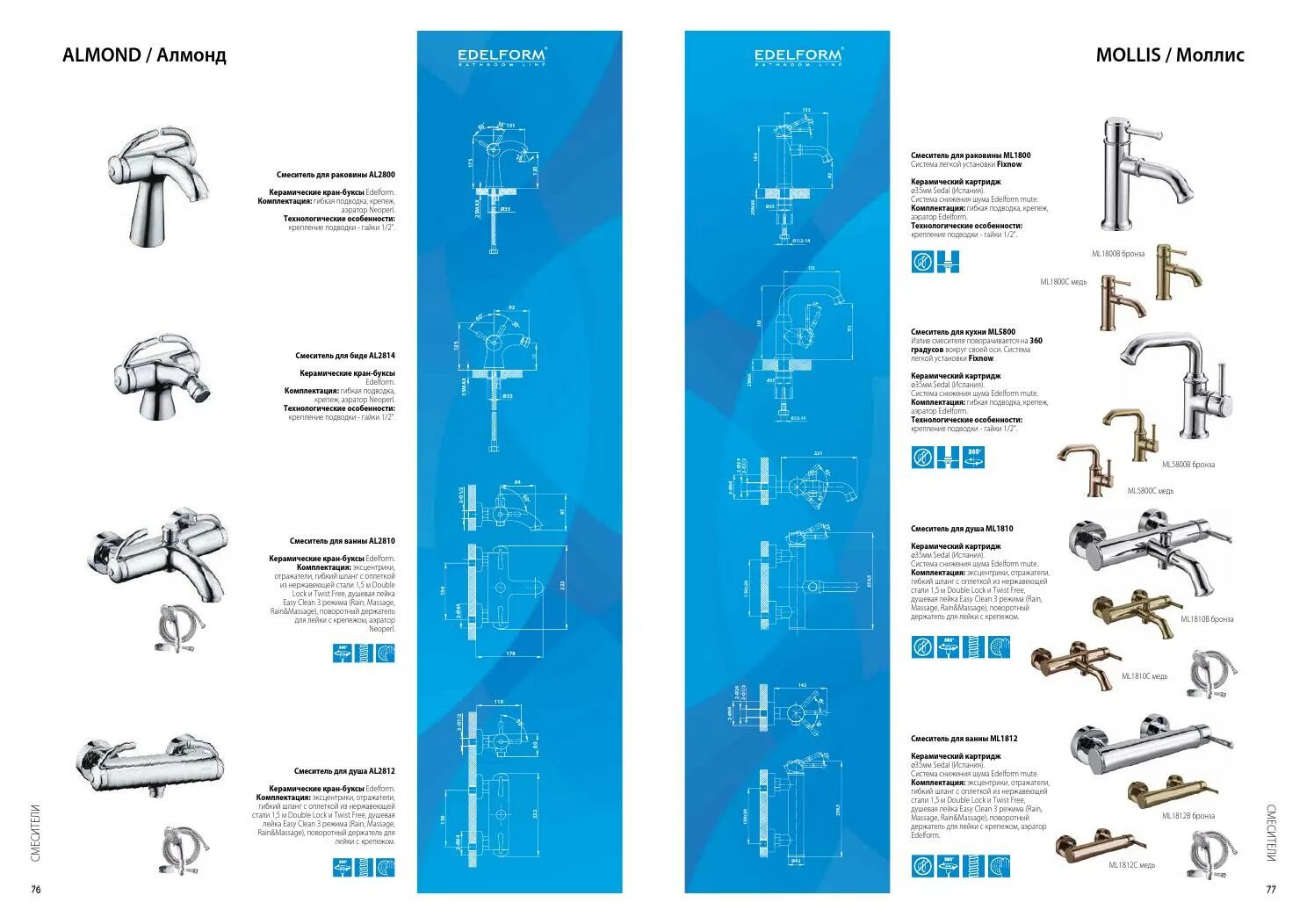 Edelform Navy nv1910. Смеситель Edelform al2810. Смеситель Edelform Almond al2800 для раковины схема. Высота смесителя для ванны.