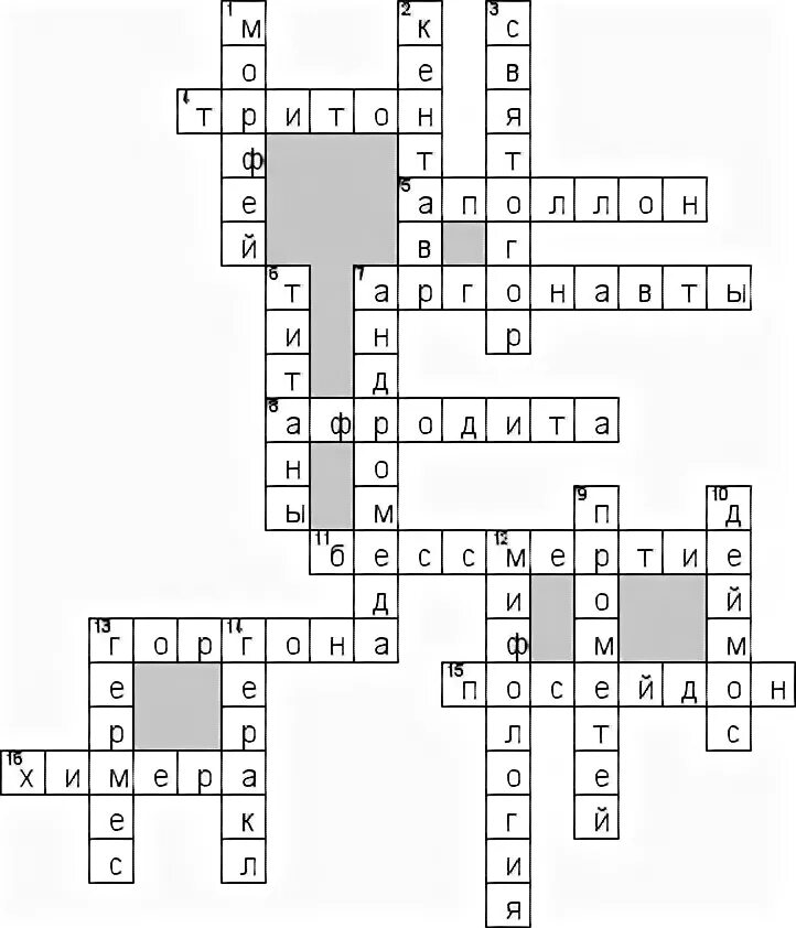 Кроссворд по богам. Кроссворд мифология древней Греции. Кроссворд про богов древних греков. Кроссворд по теме мифы и легенды древней Греции. Кроссворд по древней Греции 5 класс 10 слов.