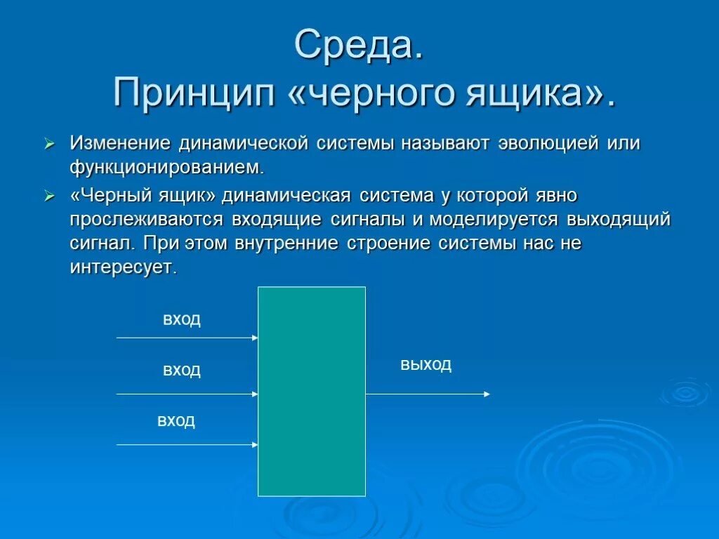 Принцип черного ящика. Черный ящик Информатика. Строение черного ящика. Система черный ящик Информатика. Функционированием системы называют