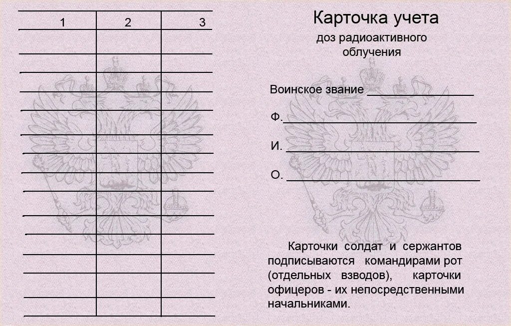 Карточка. Карточка учета доз МЧС. Карточка учета доз облучения вс РФ. Карточка учета доз радиации. Карточка учета доз облучения военнослужащего РФ.