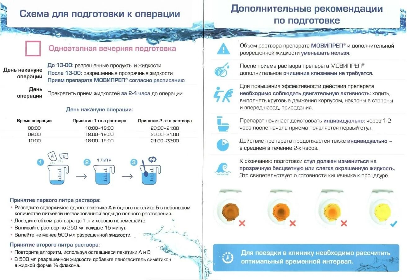 Подготовка к колоноскопии кишечника Мовипреп. Подготовка к колоноскопии фортрансом. Памятка подготовки к колоноскопии фортрансом. Подготовка пациента к колоноскопии Фортранс.