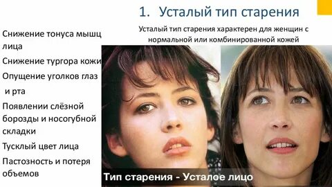 Усталое лицо что делать