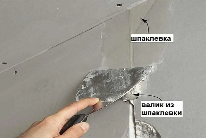 Шпатели для шпаклевки швов гипсокартона: размеры и виды