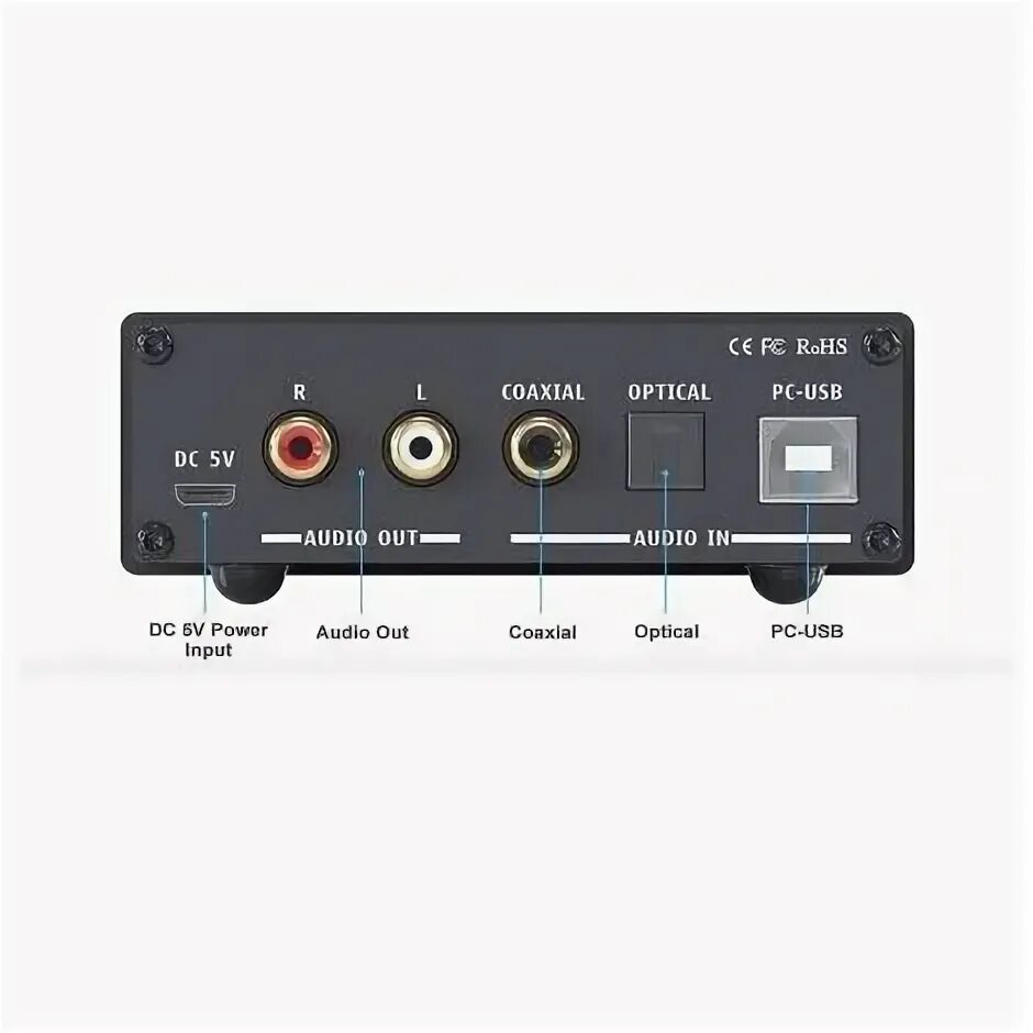 Dac fosi audio. Fosi Audio DAC-q4. Fosi Audio DAC - q4 АЧХ. Fosi Audio DAC q5 Pro Mini. Fosi Audio DAC - q4, измерение характеристик.